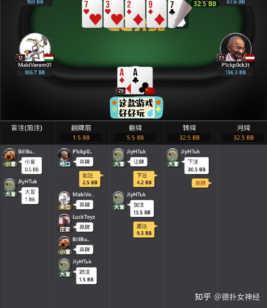 HHpoker轻量版怎么玩